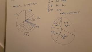 Algebra 26 - Pie Charts and Bar Graphs
