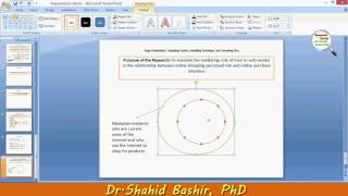 Sampling Frame by Dr.Shahid Bashir, PhD