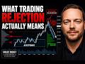 Auction Market Theory | Trapped Breakout Buyers Expose Rejection