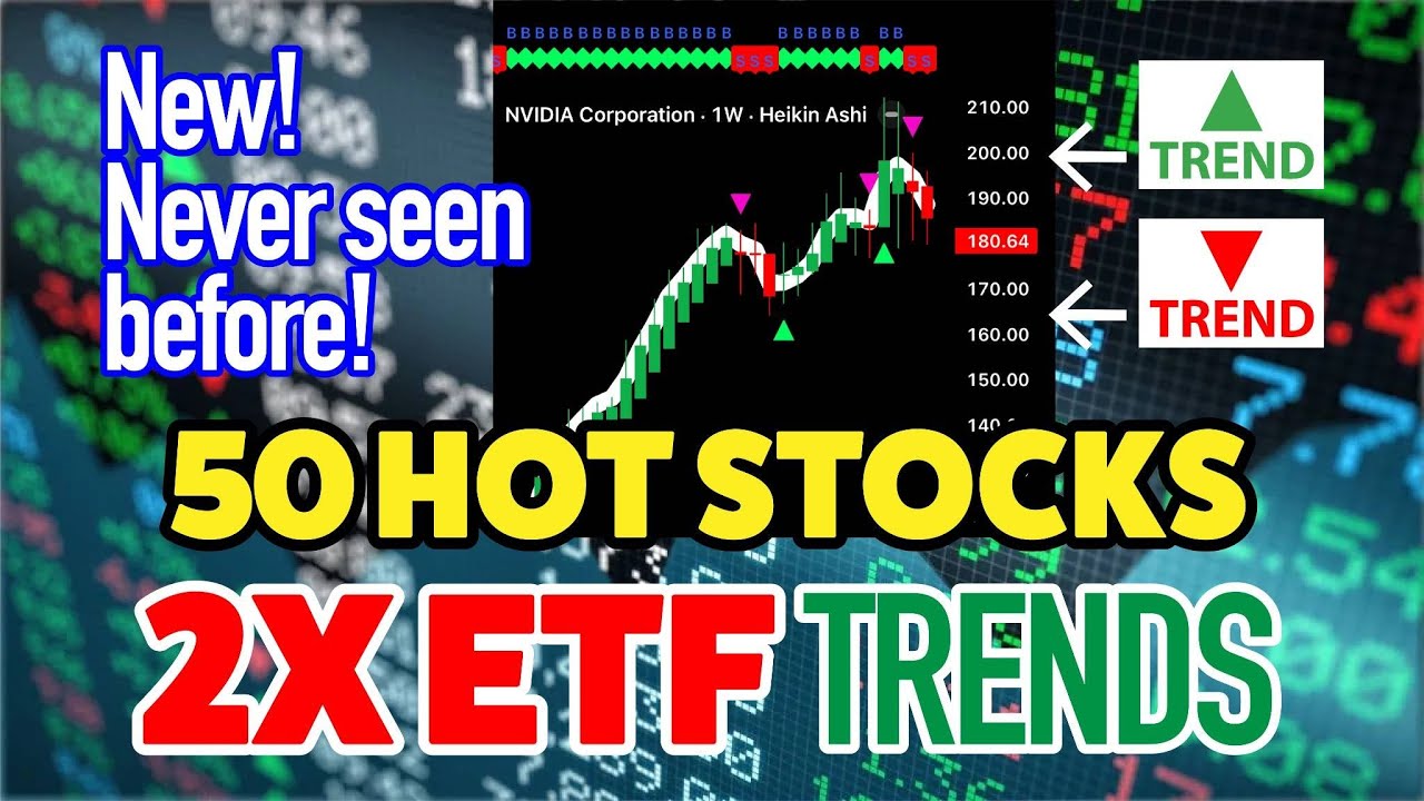TOP 50 Hot Stocks – Weekly 2X ETF Trend Breakdown (2025-11-22)