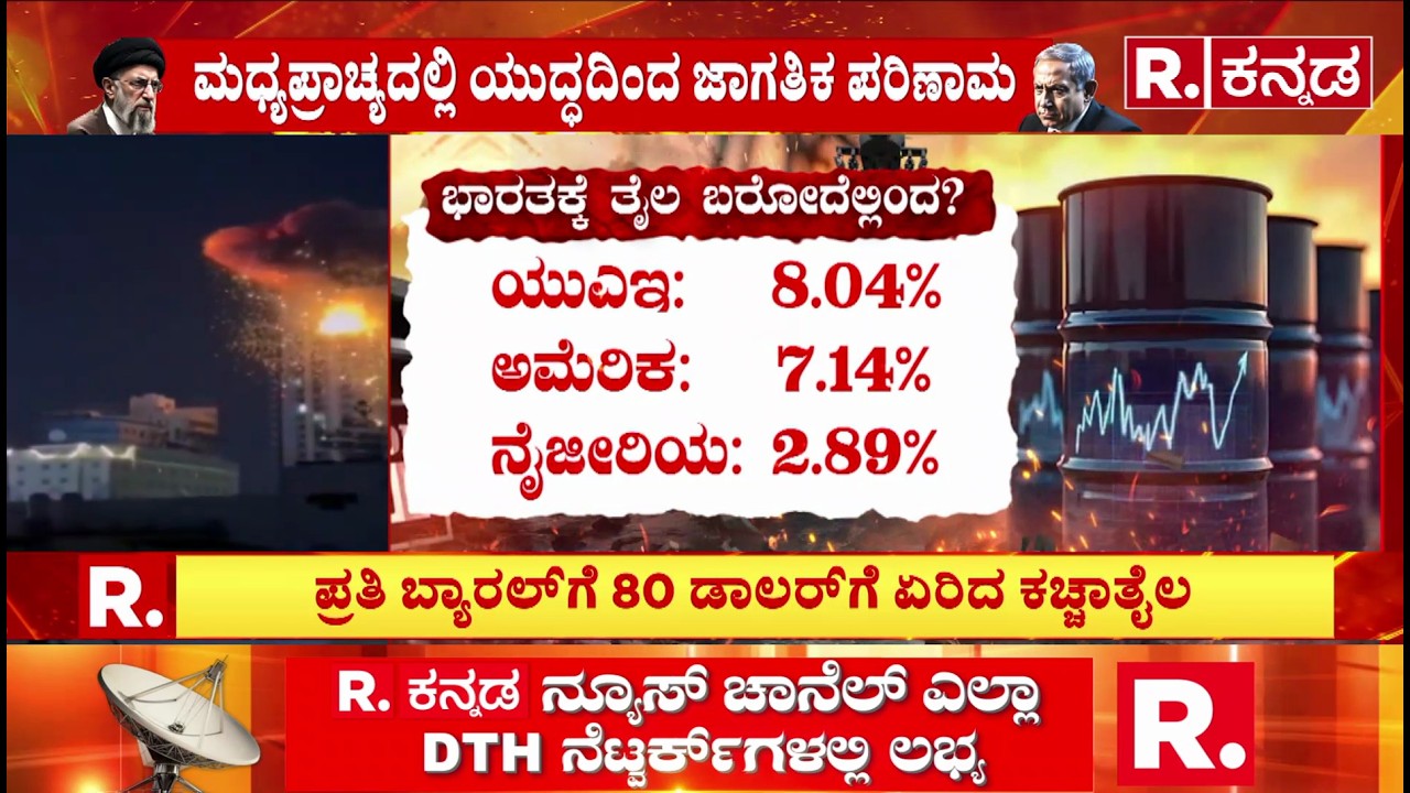 USA-Israel vs Iran War: ಭಾರತ- ಇರಾನ್ ವಹಿವಾಟು | Iran Attack On Dubai