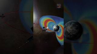 How a Cosmic Burst Altered Earth’s Electron Dynamics #trending #shortvideo