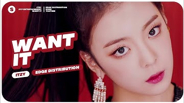 ITZY - "Want It" | Edge Distribution