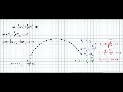 Видео: Когда снаряд находится в высшей точке своей траектории?