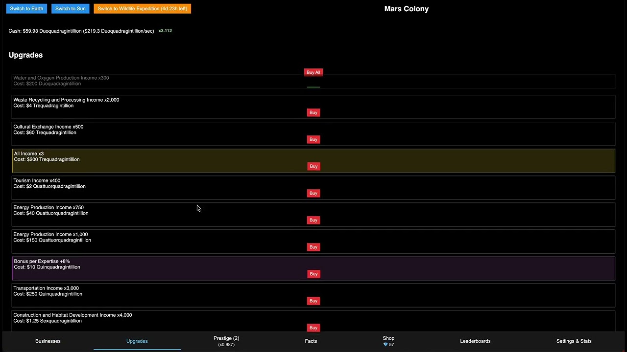Conglomerate Simulator GamePlay #97: Mars, ~190 Novemdecillion Expertise