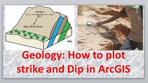 Geology: Plotting Strike and Dip In ArcGIS