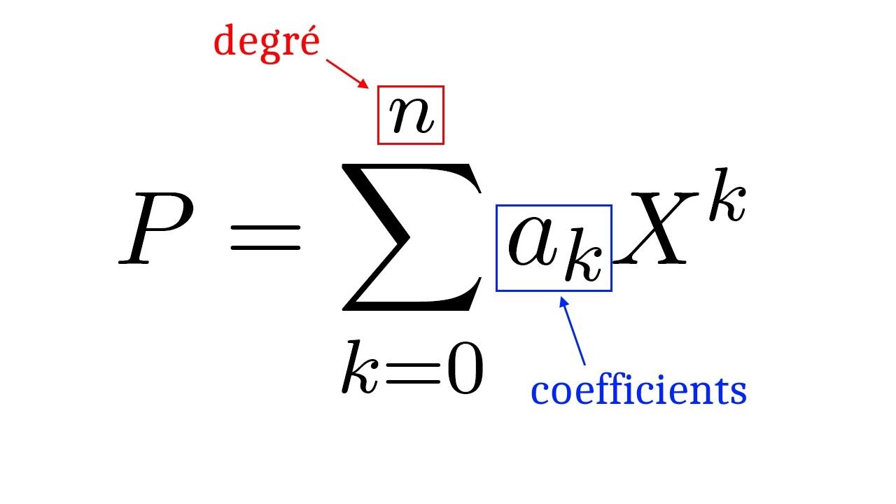 Polynômes 2   Généralités sur les polynômes