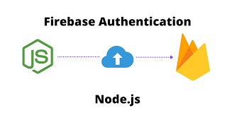 Firebase Authentication NODE JS using REST API and async-await