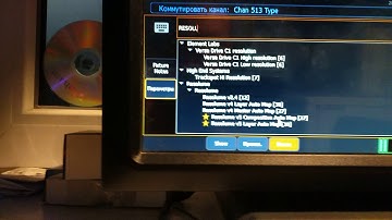 Resolume 5 ETC EOS ION