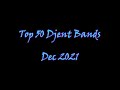 Top 50 djent bands  janurary 2022