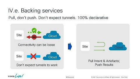 Cisco Edge Native - Bringing the Cloud-Native Development and Operations Experience to the Edge