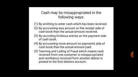 Modern auditing & Practices. Session-3, 6th sem, B.Com, Rani Channamma University.