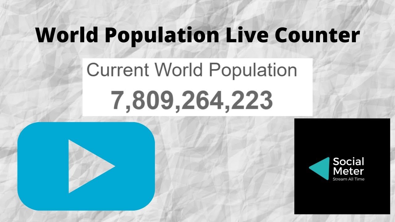 World Population Live Counter | Social Meter