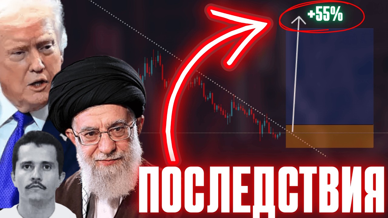 ВАЖНО! Скрытые сигналы дна. Приток капитала в анонимы  | Анализ рынков 24.02.2026