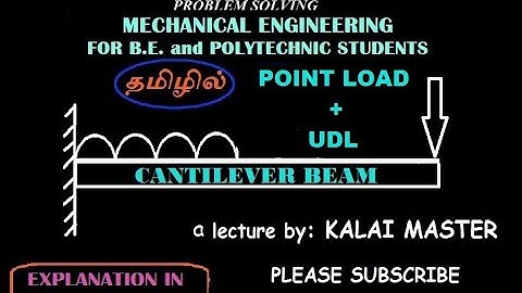CANTILEVER BEAM with POINT LOAD and UDL MODEL 1/HOW TO DRAW SFD BMD/  STRENGTH OF MATERIALS in Tamil