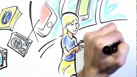 Supercharge Text Messages Online - Real Lead Generation And Client Conversion with Online SMS!