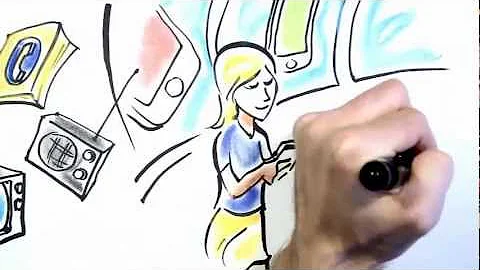 Supercharge Text Messages Online - Real Lead Generation And Client Conversion with Online SMS!