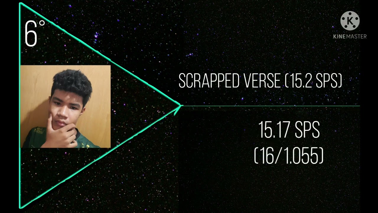 Top 10 LiL GuN Fastest Verses (Remake/Update list)