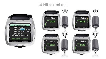 AERIS A300 CS OLED Preview