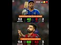 Shreyas Iyer replace Suryakumar Yadav as India's T20I captain, #short