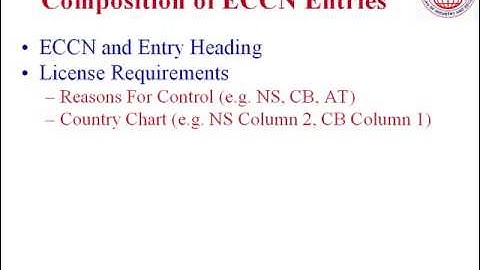 BIS General Prohibitions Including Prohibited End-Users and End-Uses and Activities: Module 2