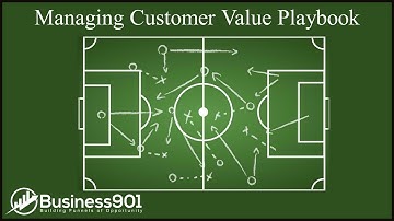 Creating A Powerful Playbook For Delivering Maximum Customer Value