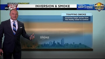 Weather 101: Atmospheric Inversion Explained