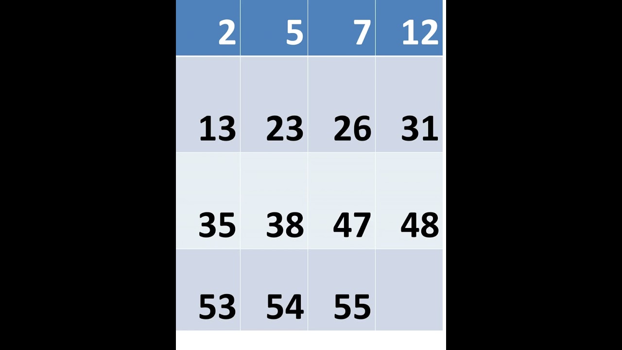 supreme TOTO Malay draw 6/58 November 5,2023