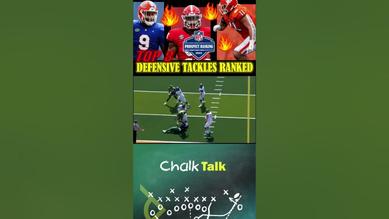 Why Siaki Ika is one of the best nose tackle prospects in the 2023 NFL