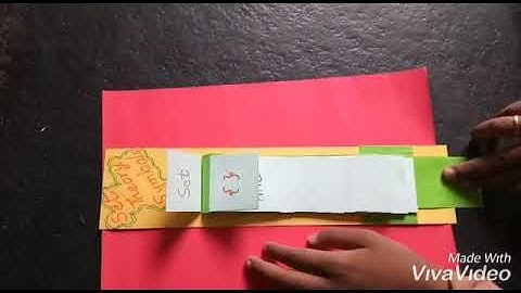 Interactive tlm: set theory symbols