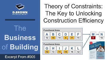 The Theory of Constraints: Unlocking Your Construction Business