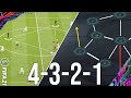 FIFA 21 - Why 4321 Is The New Attacking 433 to Give You More Wins (TACTICS POST PATCH)