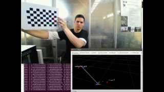 Chessboard pose detection in ROS