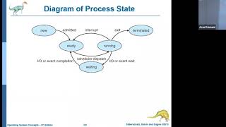 Fall2020: Operating_Systems_Lecture#04