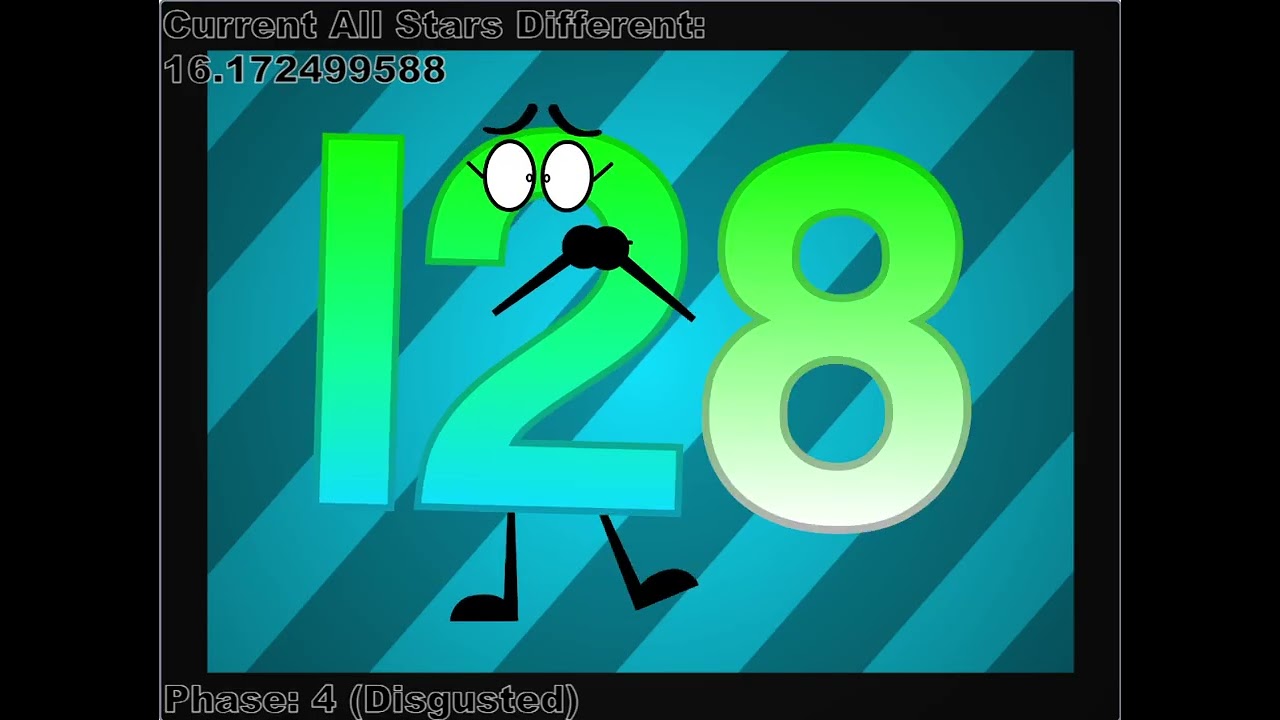 UncannyStart Band Different 121-140 (Offical)