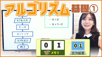 アルゴリズム基礎①／基本情報技術者・ITパスポートを受ける前に見る動画