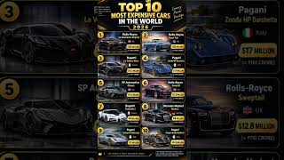 🔥 Top 10 Most Expensive Cars in the World 2026 😱💰