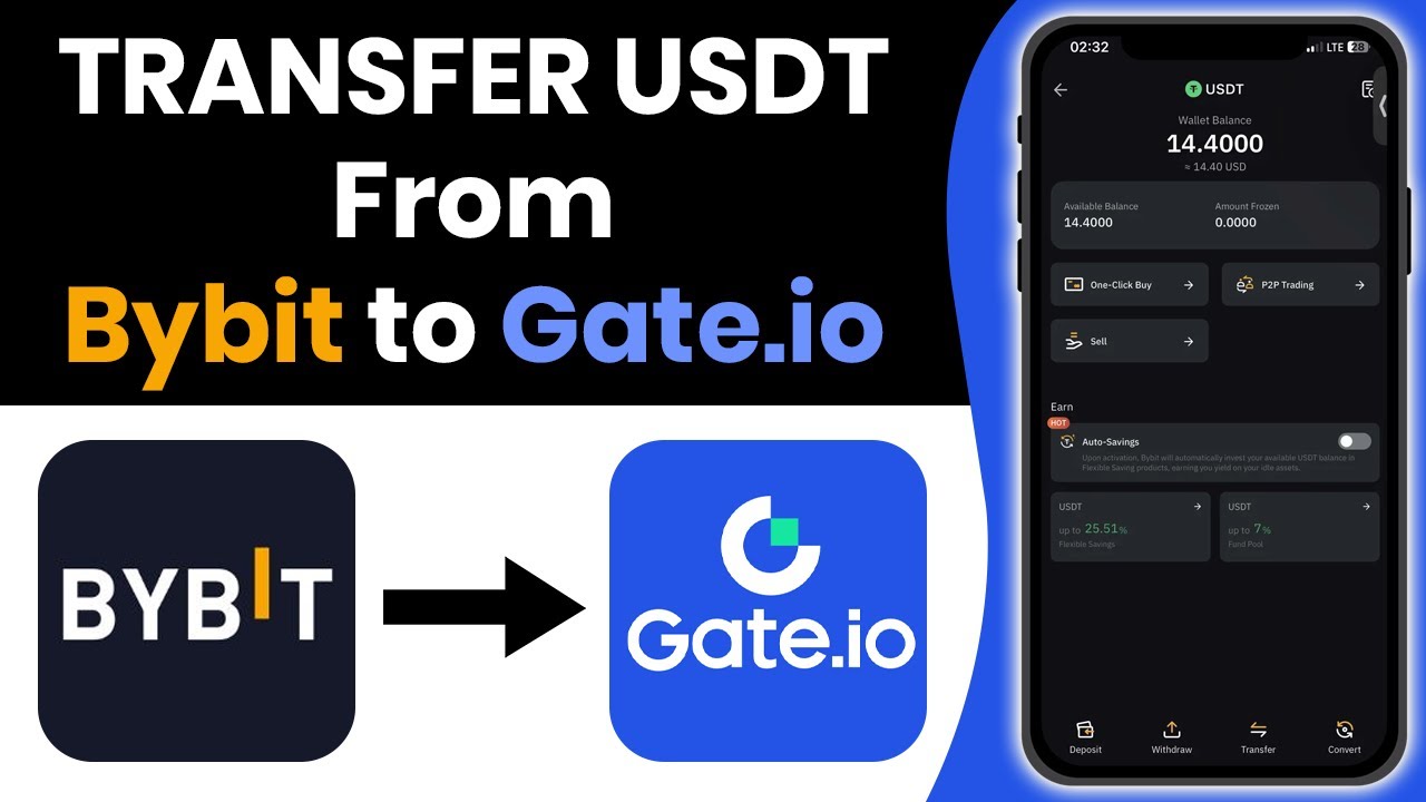 How to Transfer USDT from Bybit to Gate.io (2025)