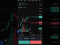 #IntradayTrading #StockMarketIndia #TradingStrategy #PriceAction #LiveTrading