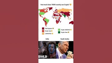 Global Crypto Adoption Rankings 2025 🌍 #Crypto #Blockchain #Bitcoin #Web3