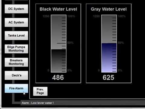 Yacht Monitoring System