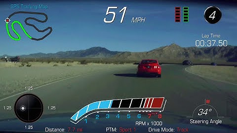 Cadillac CTS-V 2nd run V-Performance Academy