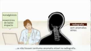 Nas após carro musculares acidente espasmos pernas de