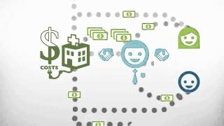 MyBlue Insurance Basics