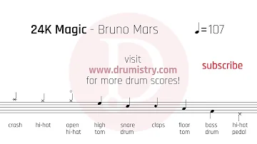 Bruno Mars - 24K Magic Drum Score