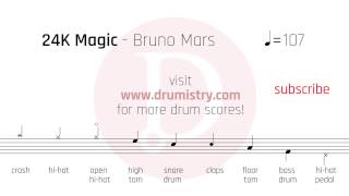 Bruno Mars - 24K Magic Drum Score chords