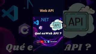 ¿Qué es una Web API? 🤔 | Explicado en 1 minuto 🚀
