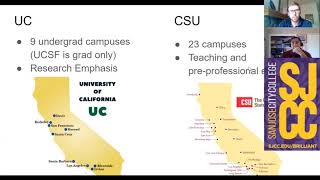 UC CSU Whatisthedifference