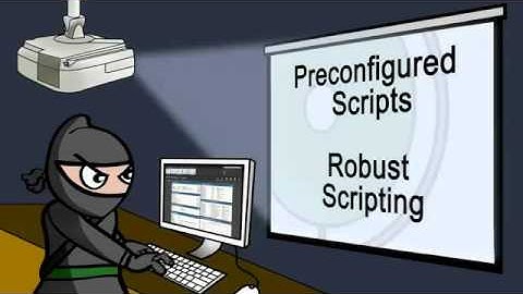 2 Minute WhatsUp Gold Overview