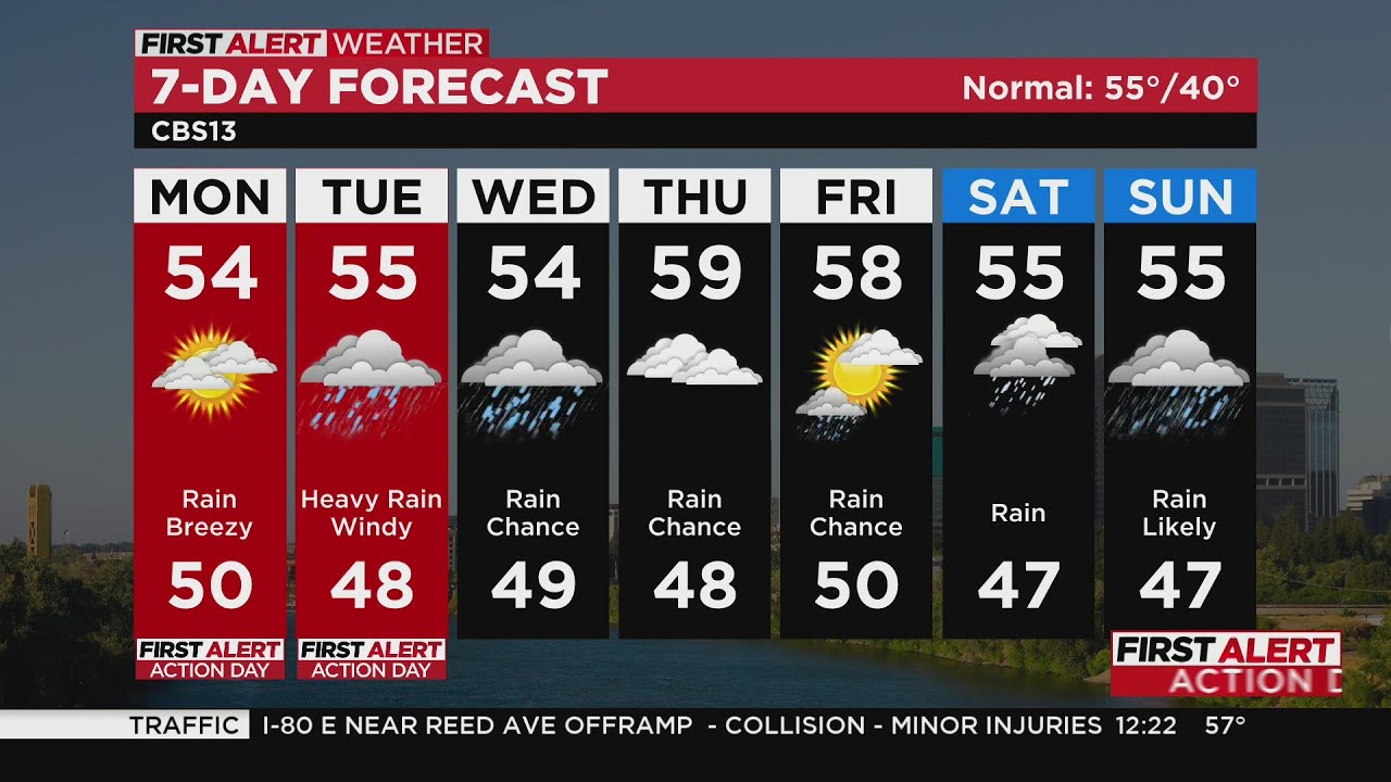 Monday afternoon forecast - Jan. 9, 2023 - YouTube